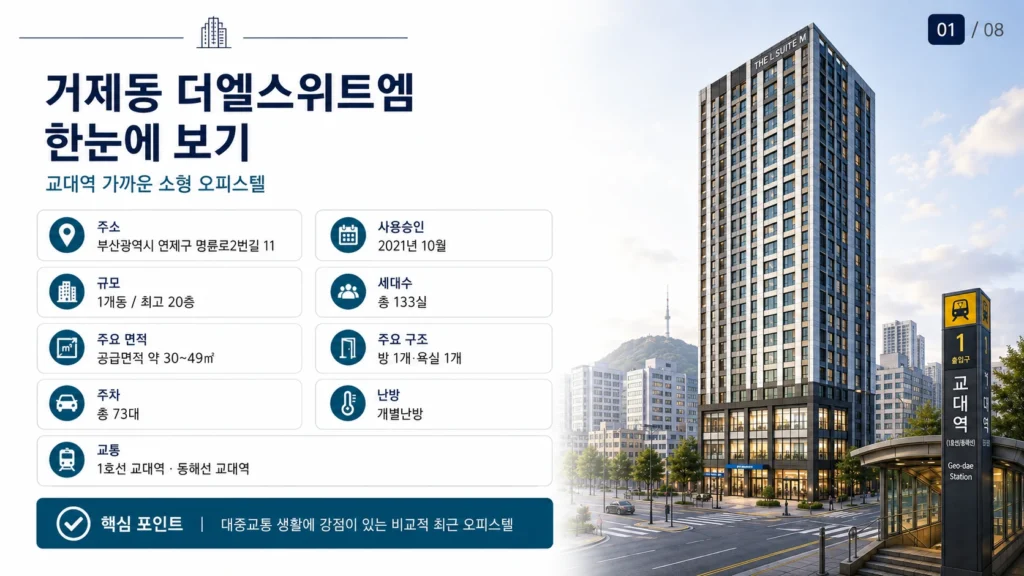 거제동 더엘스위트엠오피스텔