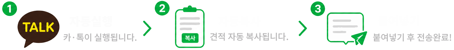Kakao estimate guide